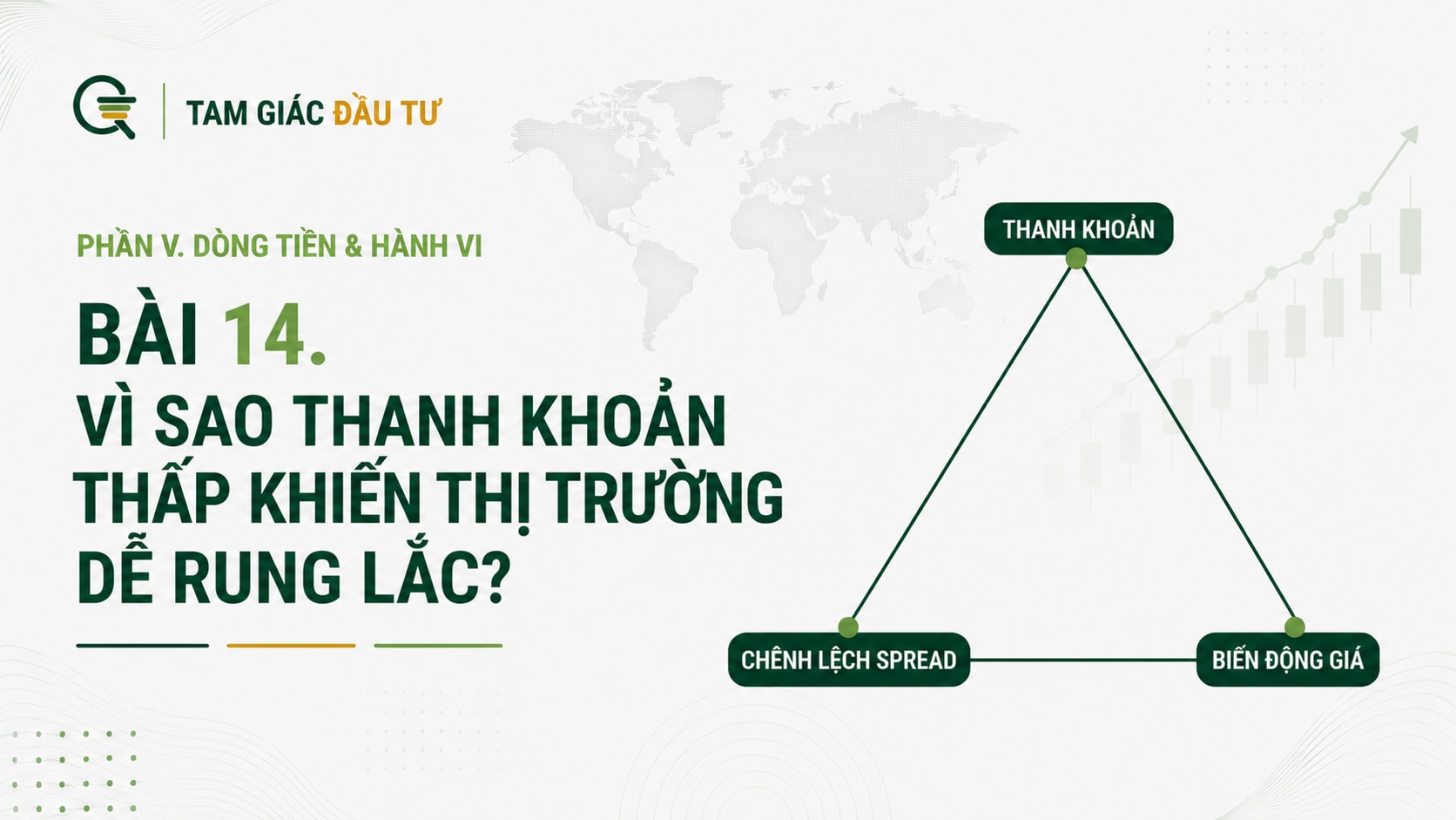 VÌ SAO THANH KHOẢN THẤP THỊ TRƯỜNG DỄ RUNG LẮC?