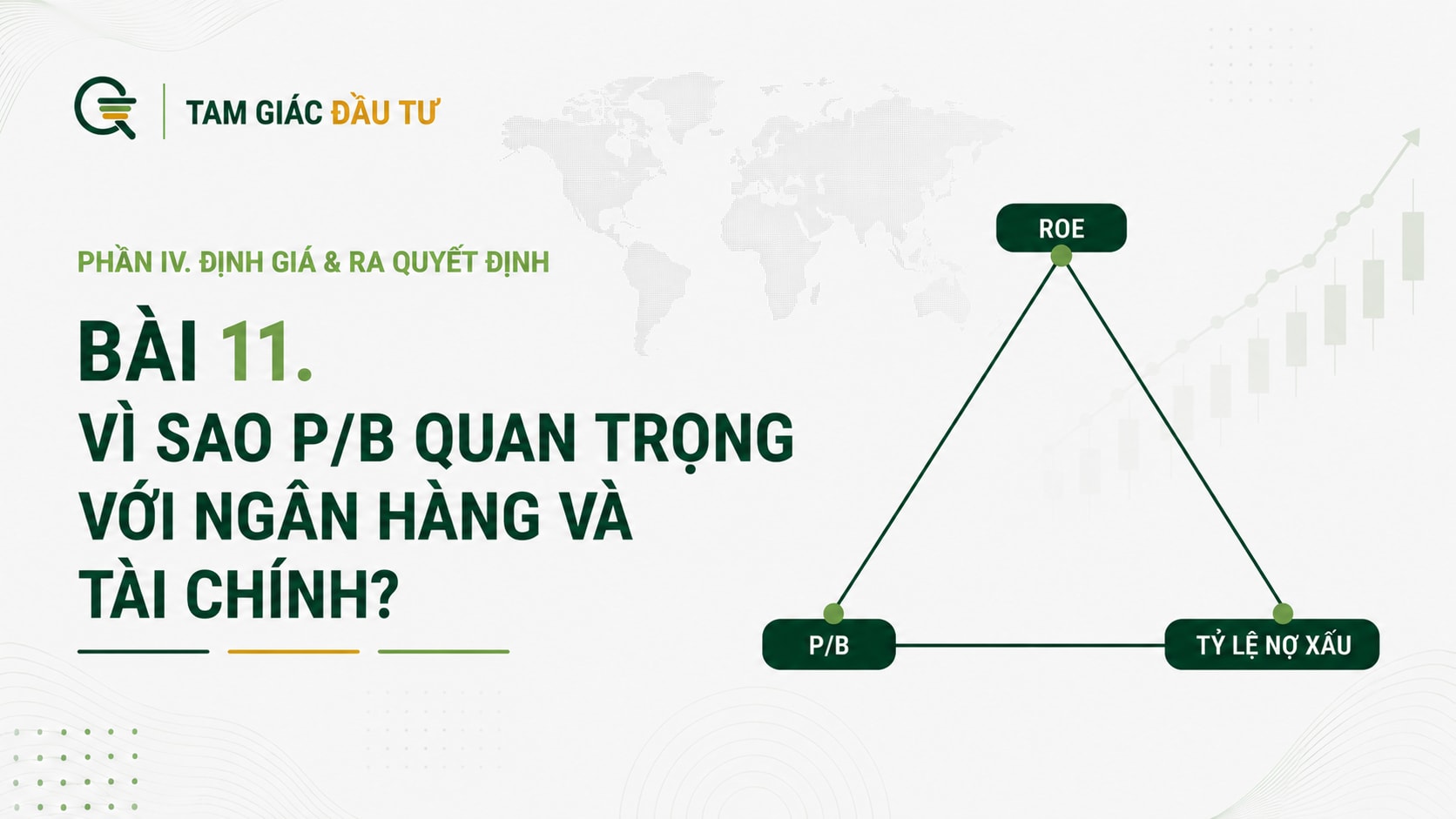 VÌ SAO P/B QUAN TRỌNG VỚI CỔ PHIẾU NGÂN HÀNG & TÀI CHÍNH?