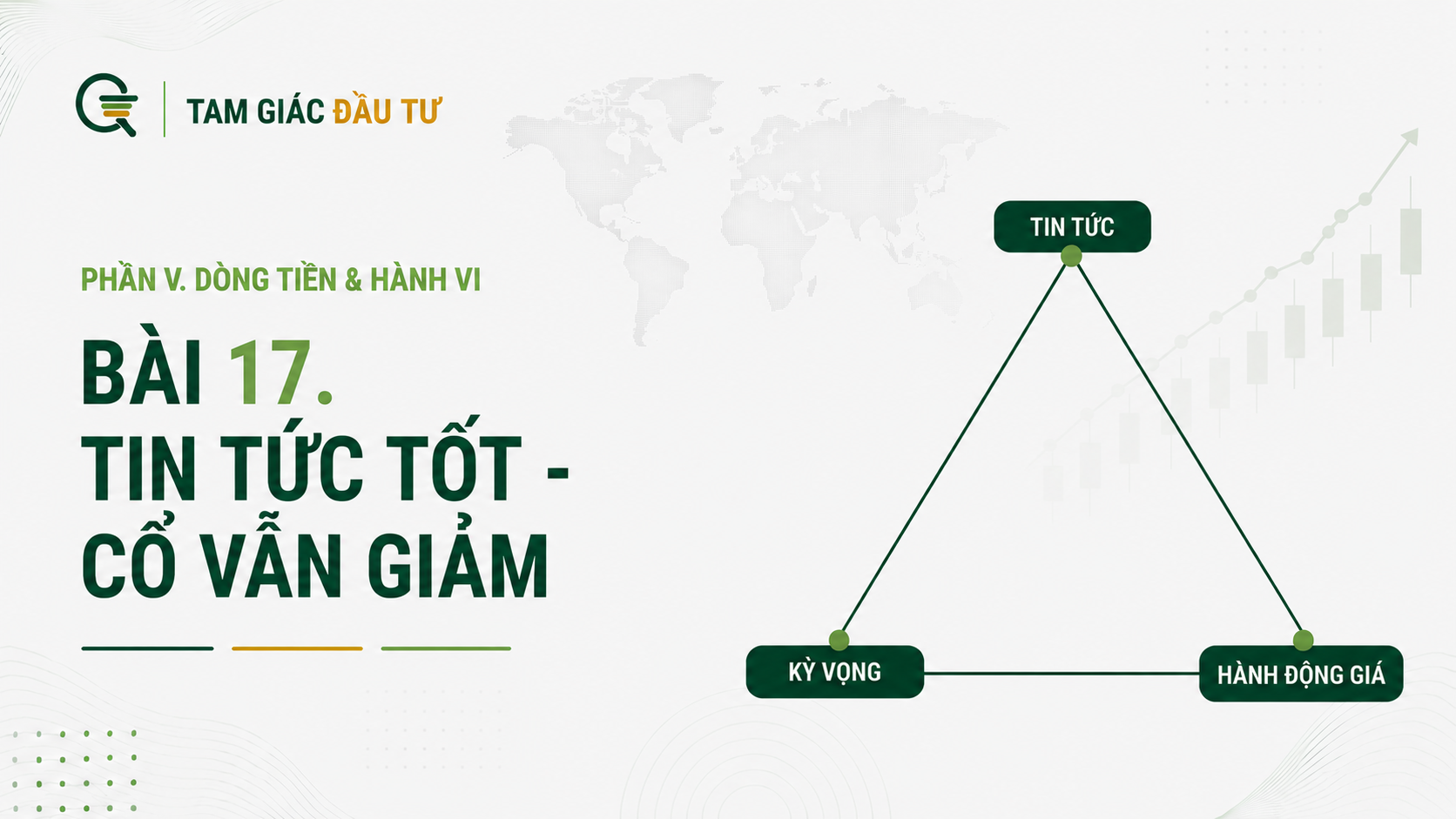 Bài 17: Vì sao ra tin tốt mà cổ phiếu vẫn giảm?