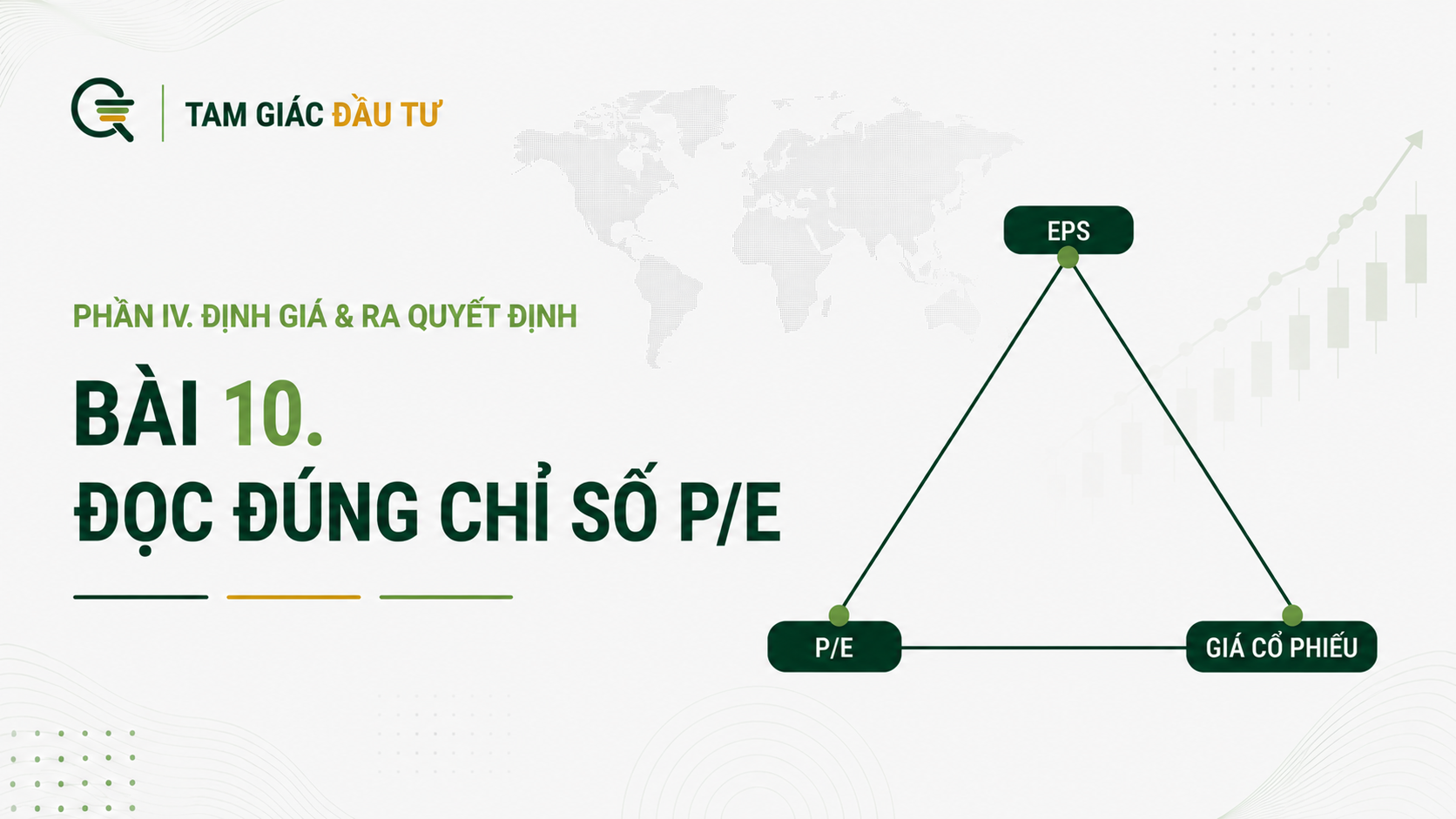 Bài 10: ĐỌC ĐÚNG CHỈ SỐ P/E