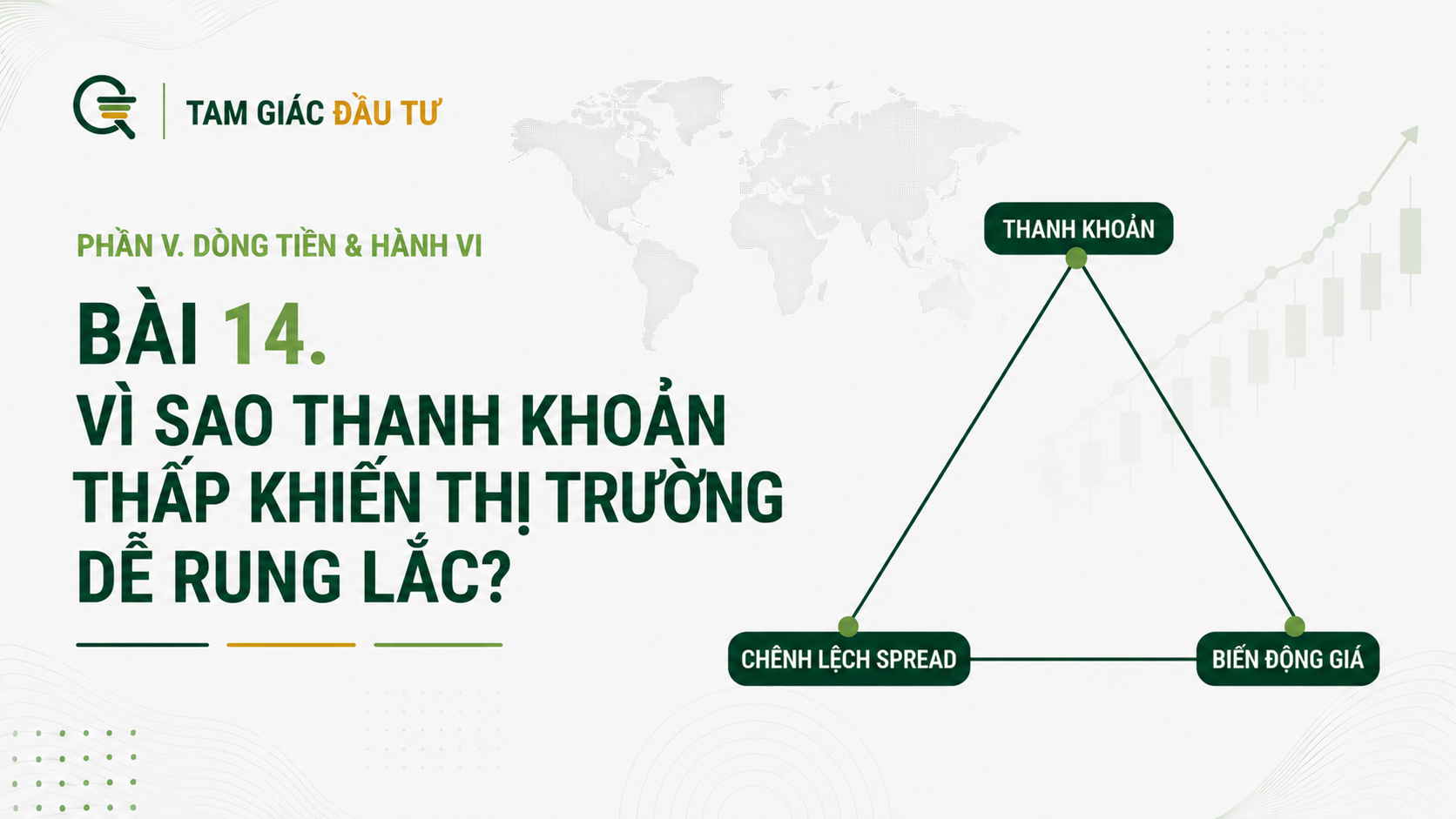 Bài 14: Vì sao thanh khoản thấp khiến thị trường dễ rung lắc?