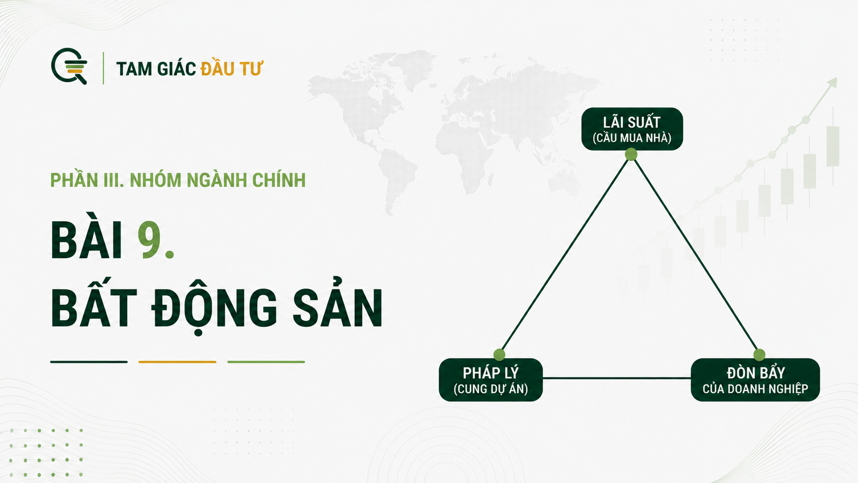 Bài 9: Phân tích sơ bộ doanh nghiệp bất động sản