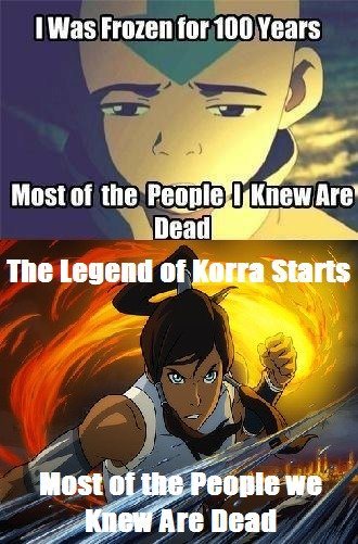 Dead