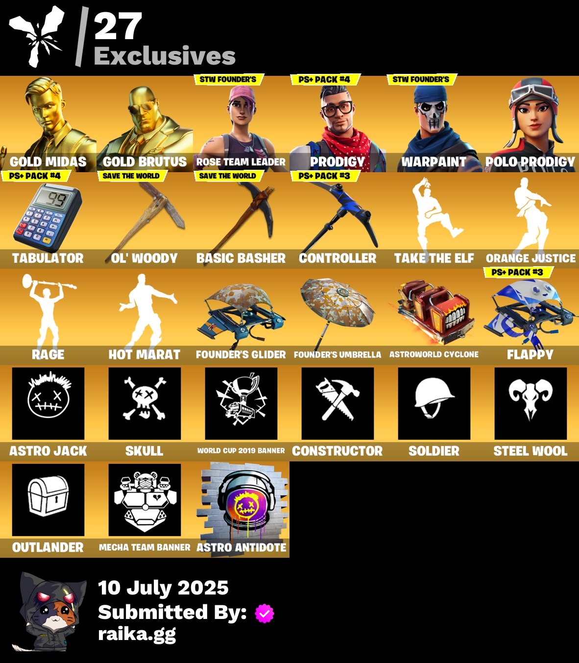 Fortnite Account ( PLAYSTATION / XBOX / PC / MOBILE / NINTENDO ) (Polo Prodigy,Gold Midas,Gold Brutus,Prodigy Gear Specialist Maya,Enforcer,Dire,Driftwalker,Omegarok,Ragnaro) (107 Skins)