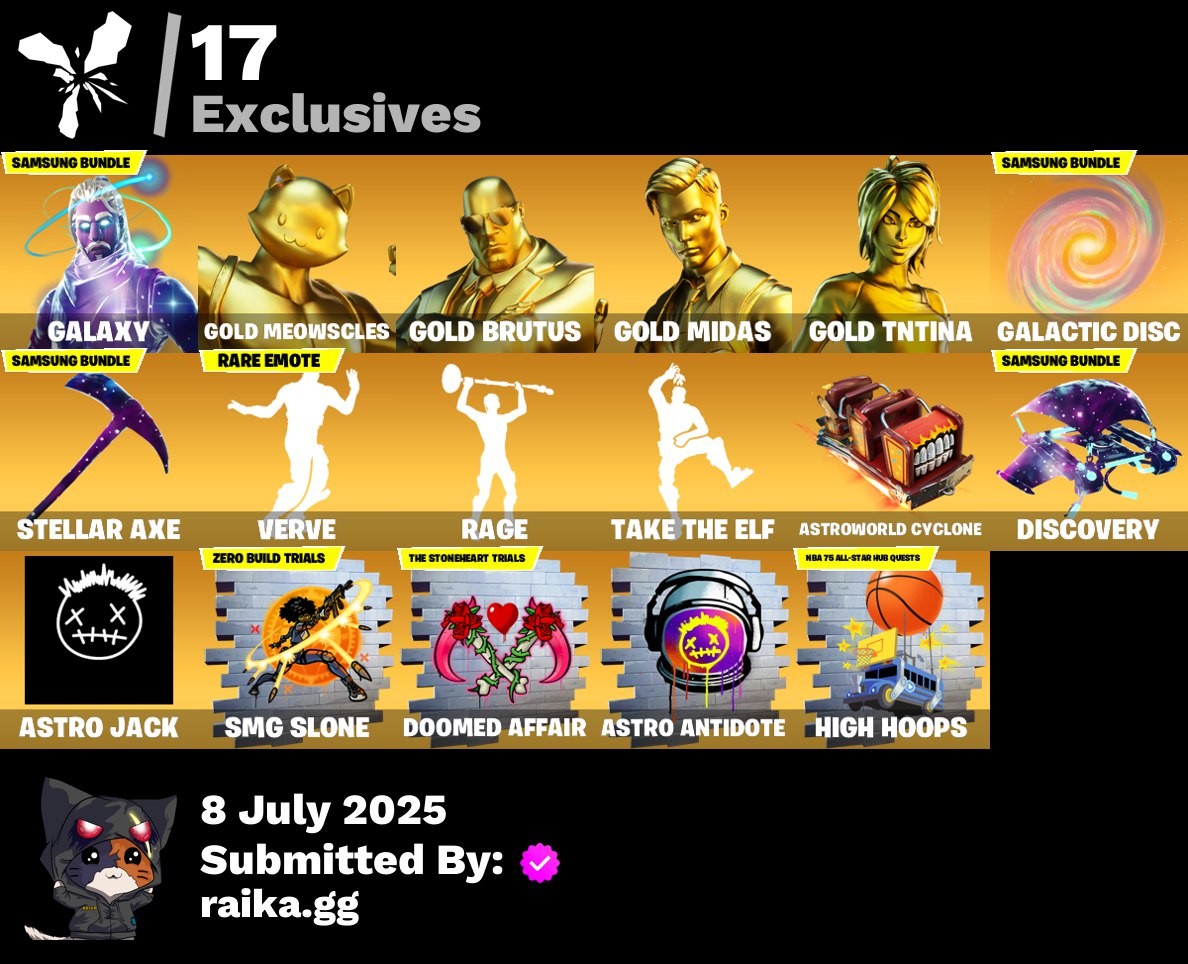 Fortnite Account ( PLAYSTATION / XBOX / PC / MOBILE / NINTENDO ) (Galaxy,Gold Meowscles,Gold Brutus,Gold Midas,Gold TNTina,Kymera,The Ageless,The Scientist,Catalyst,Hybrid) (110 Skins)