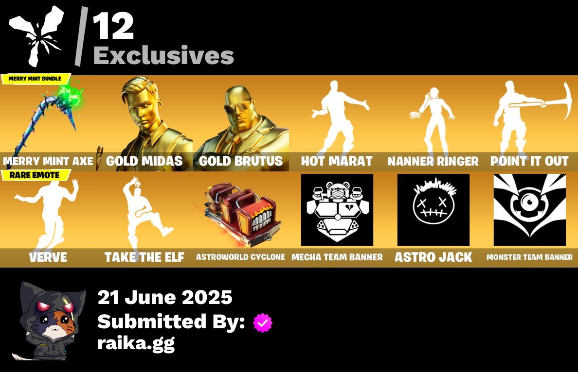 Fortnite Account ( PLAYSTATION / XBOX / PC / MOBILE / NINTENDO ) Merry Mint Axe, Gold Midas, Gold Brutus, The Ice King, Son Goku, Blackheart, Fusion, Spectra Knight, Zenith, Hybrid, Lynx (150 skins)