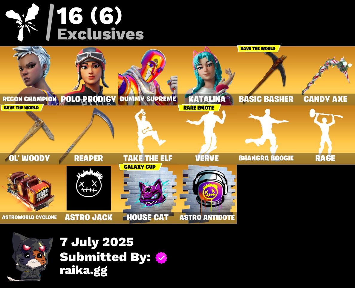 Fortnite Account ( PLAYSTATION / XBOX / PC / MOBILE / NINTENDO ) Polo Prodigy, Recon Champion, Dummy Supreme, Katalina, Renzo the Destroyer, Predator, Polarity, The Origin, The Foundation (210 skins)