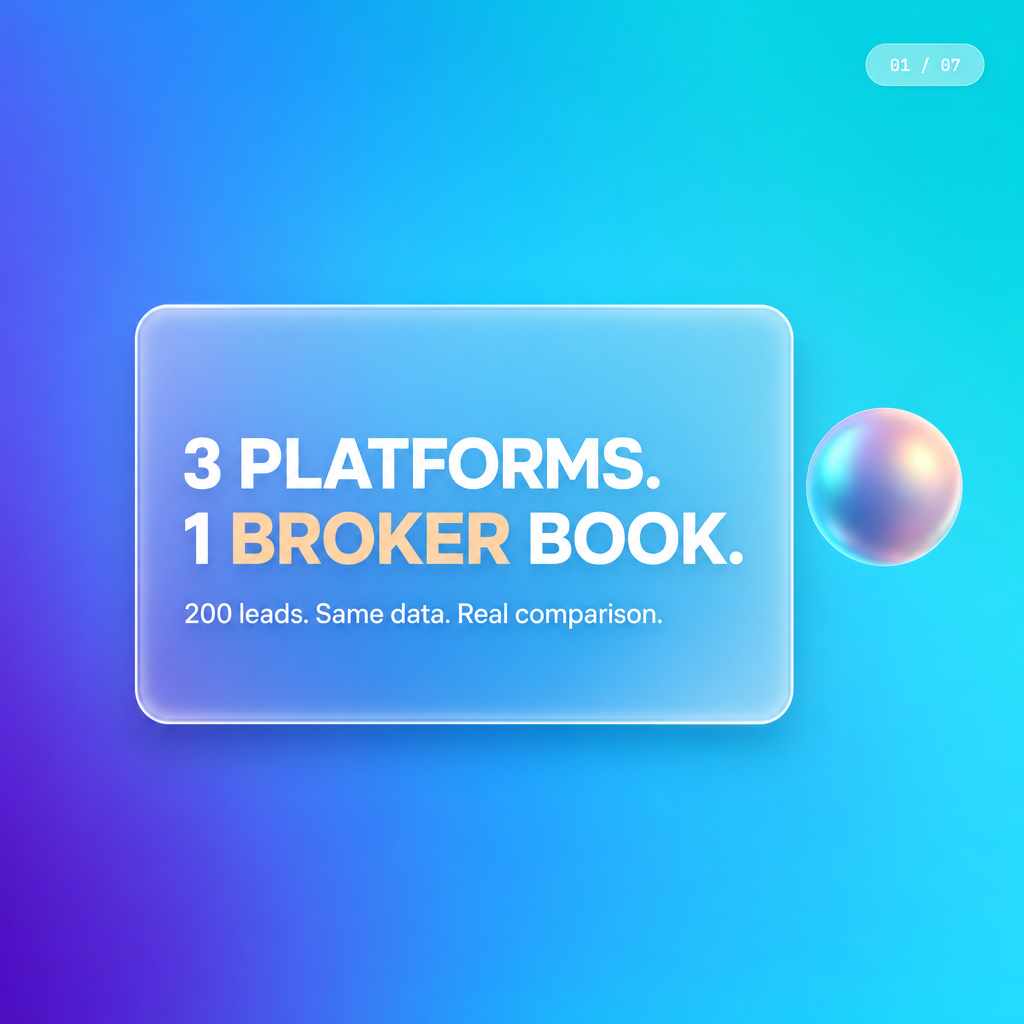 Retell vs Vapi vs Bland: 200 Broker Leads, Same Data