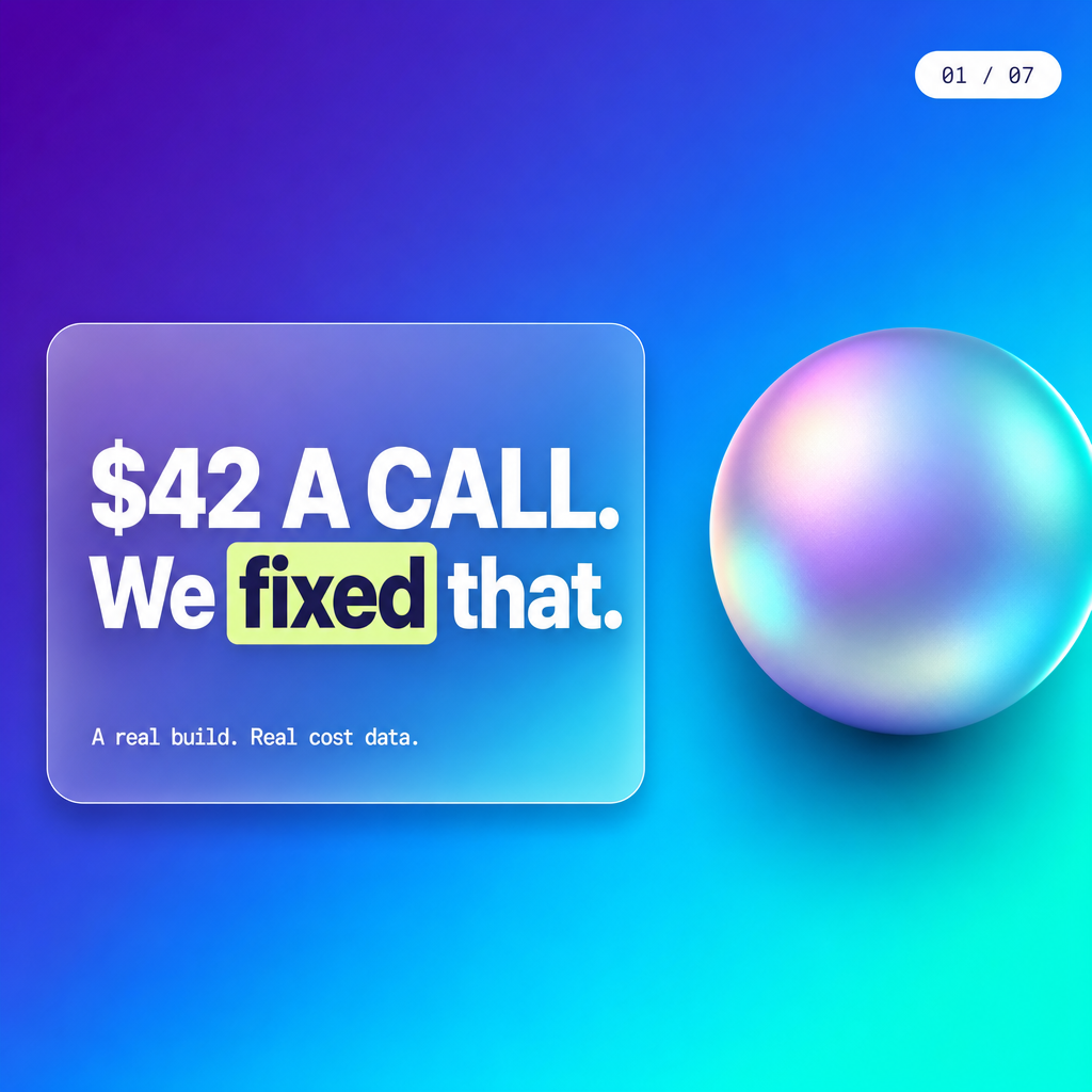 How We Cut a Finance Broker's Lead Qualification Cost from $42 to $1.20