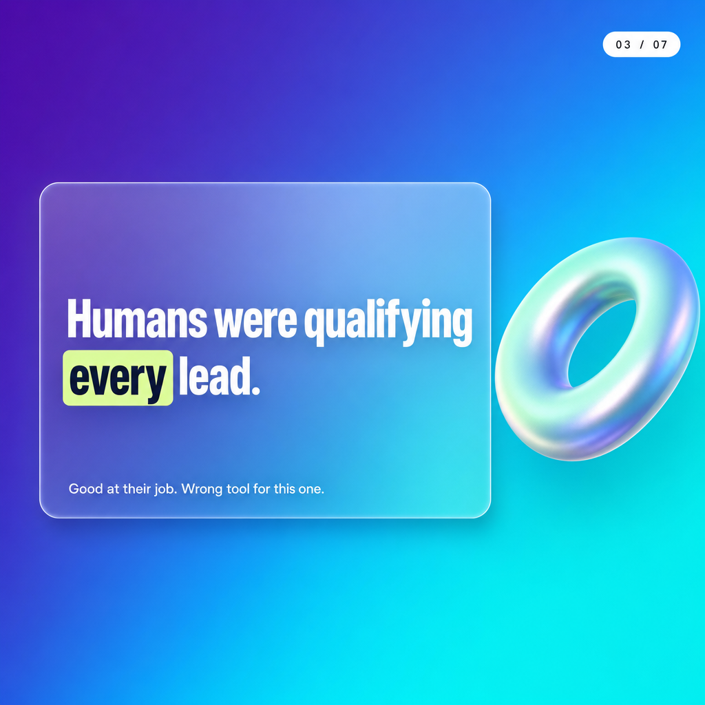 Root cause of high lead qualification cost: misaligned task design using humans for structured data collection