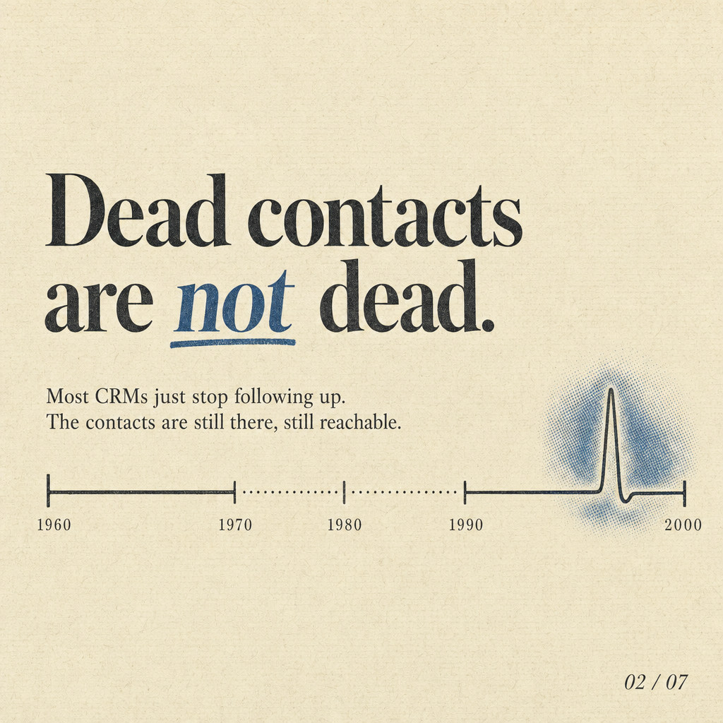 Problem slide showing why dormant contacts accumulate in service business CRMs