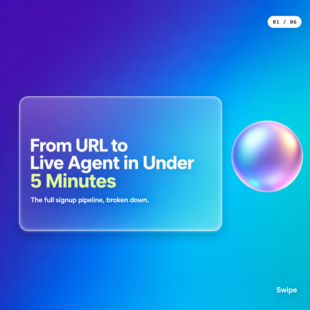 Hook slide showing the signup pipeline concept with URL input and live agent output
