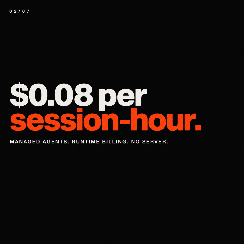 Managed Agents cost model breakdown