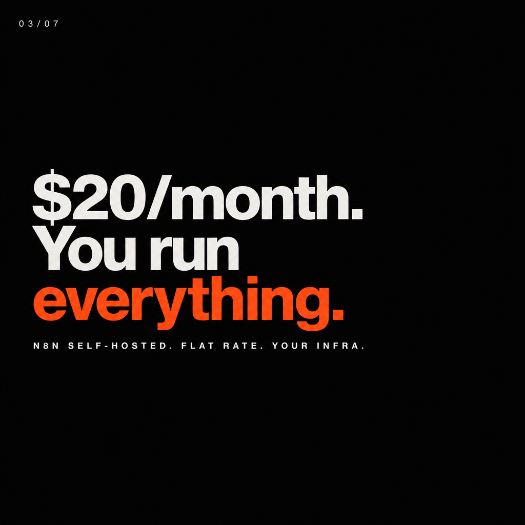 N8N self-hosted cost model