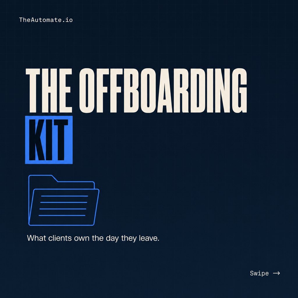 Hook slide showing the four components of a clean automation offboarding kit