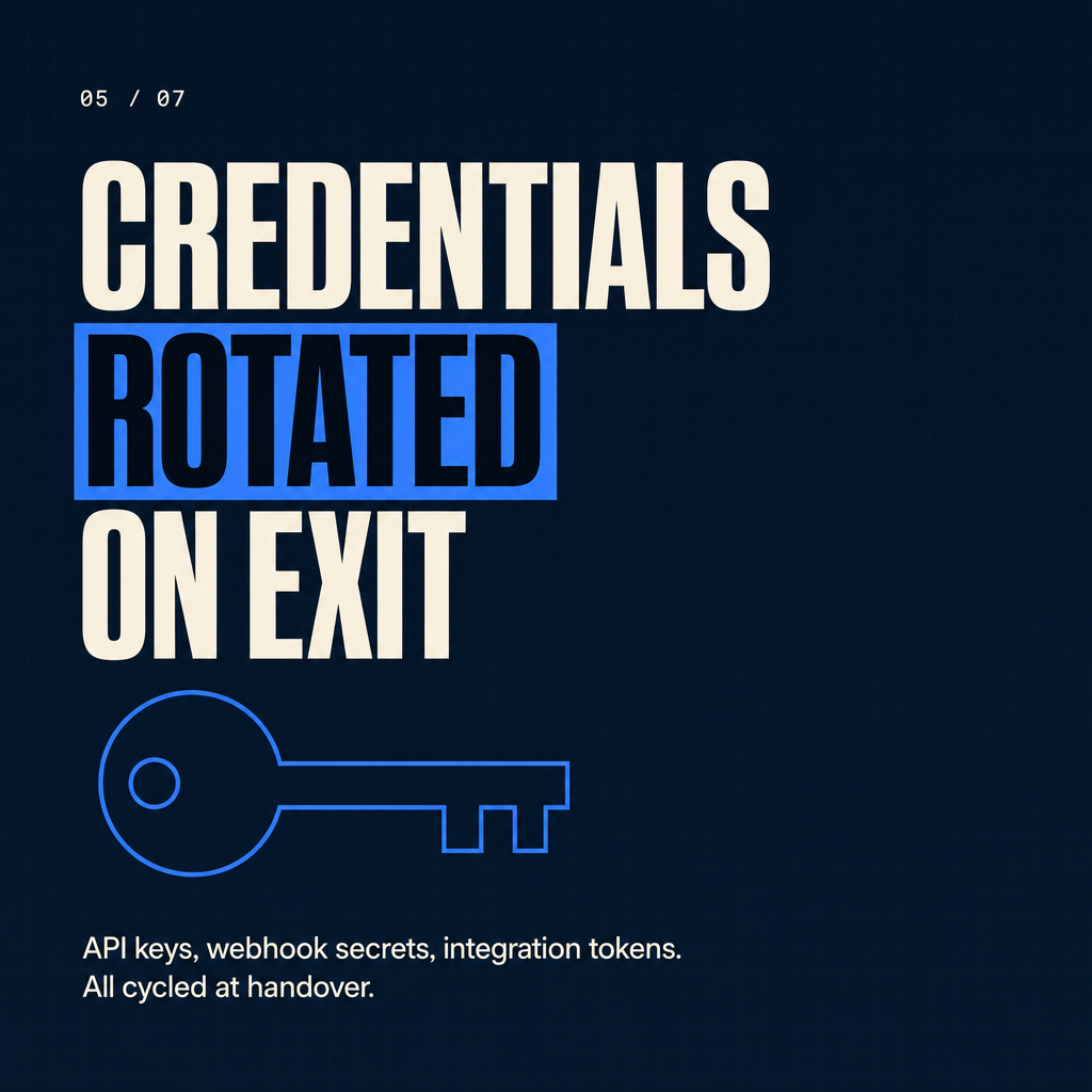 Slide showing credential rotation steps as part of the offboarding kit