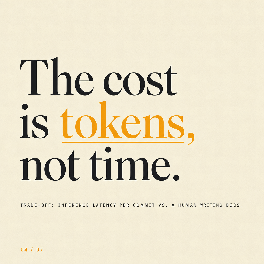 Cost breakdown slide showing where code description failures cost time and money
