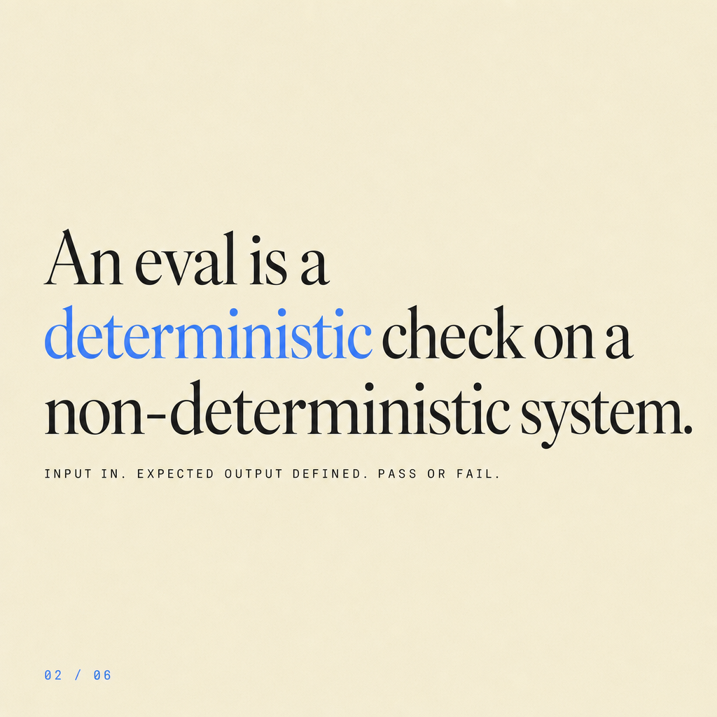 Definition slide explaining what LLM evals are in plain terms