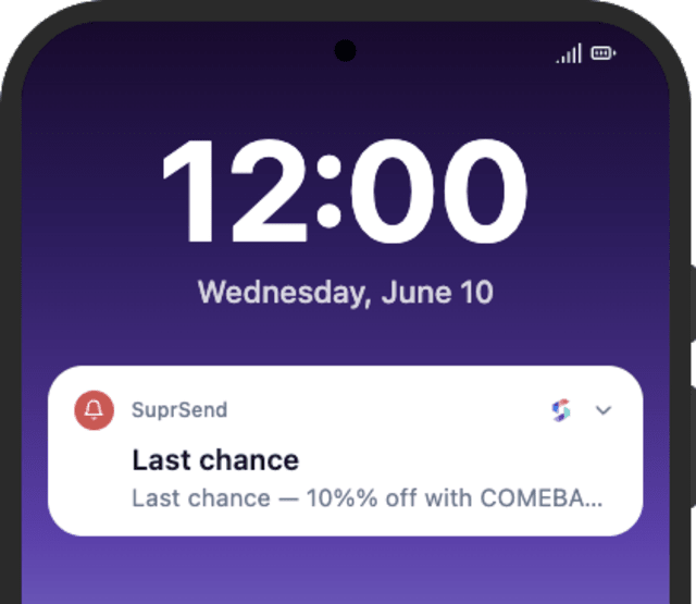 Items Left in Cart Final Reminder — Android push