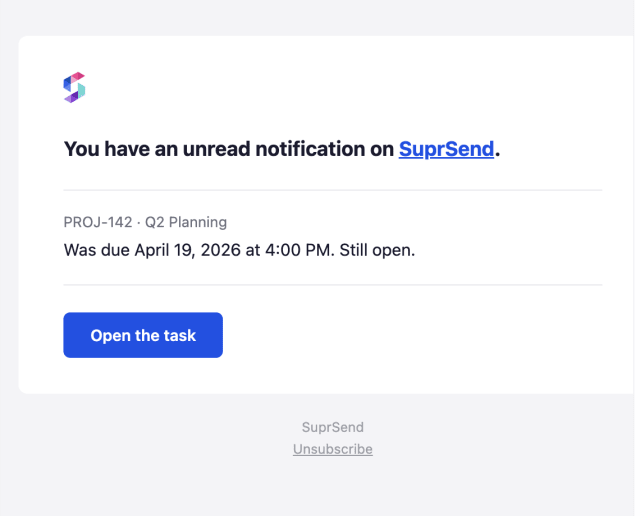 Deadline Overdue — Email