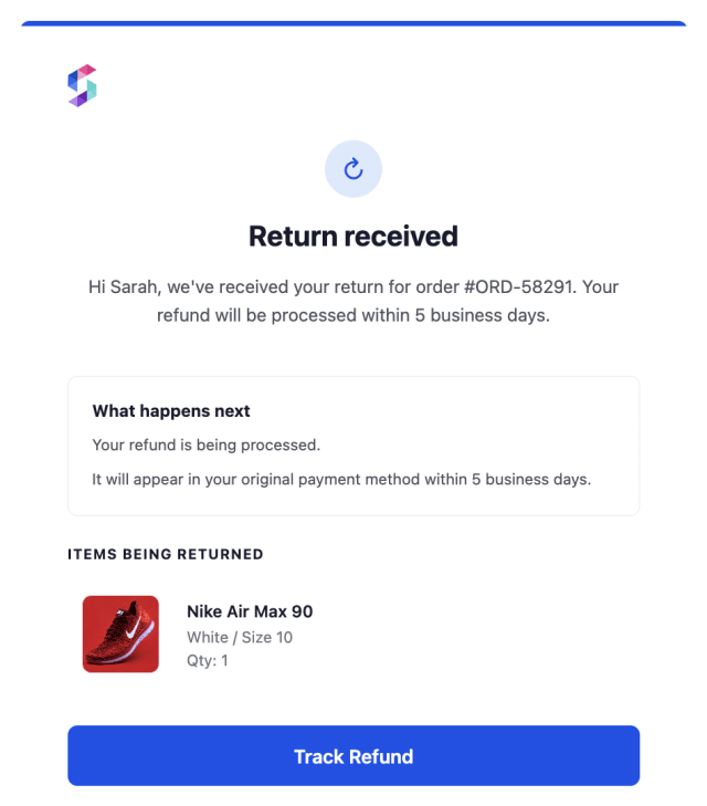 Order Return Received — Email