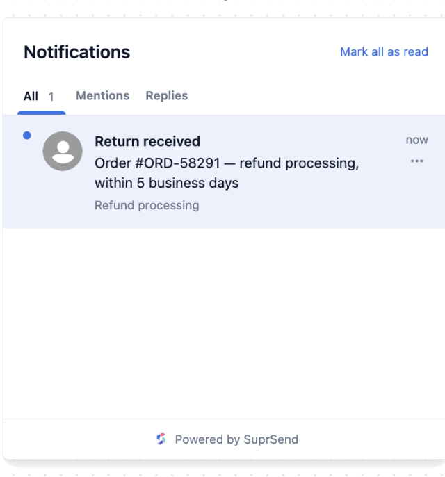 Order Return Received — In-app inbox