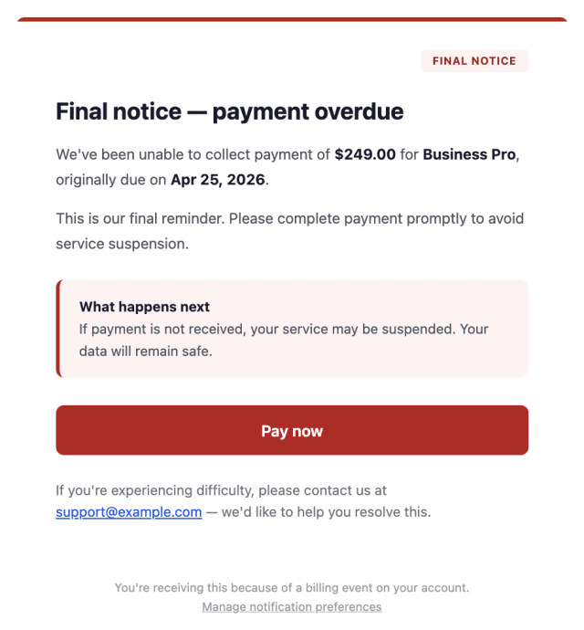 Payment Overdue Final Notice — Email
