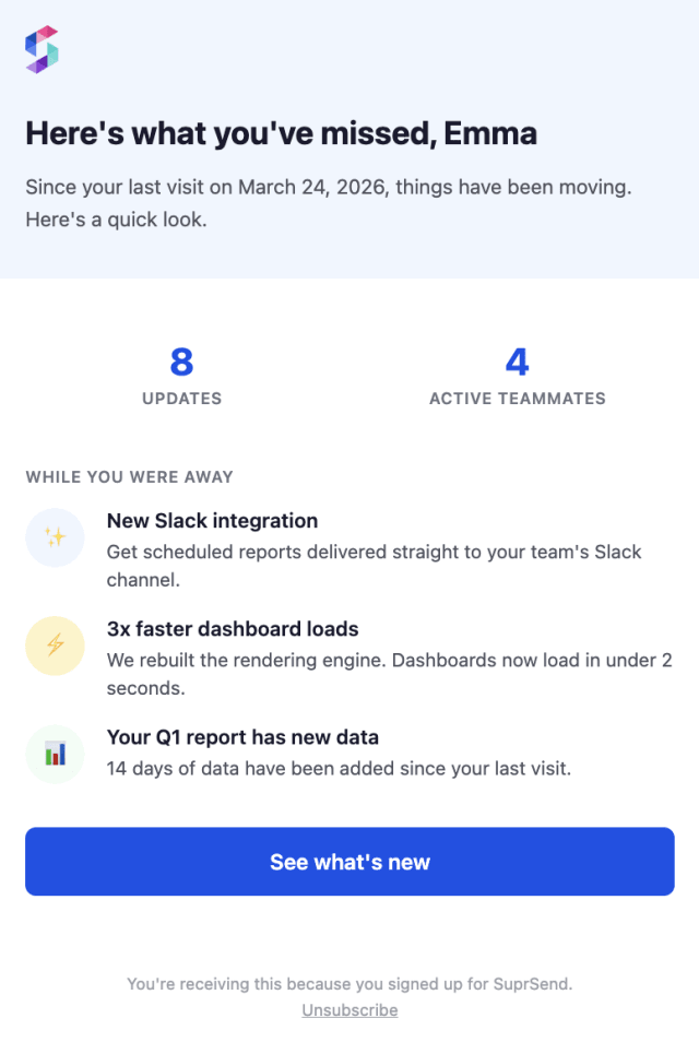 First Push for Re-engagement — Email