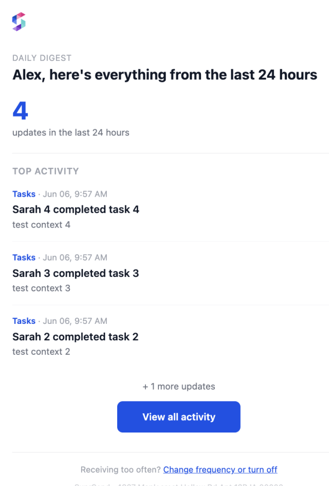 Scheduled Activity Digest — Email