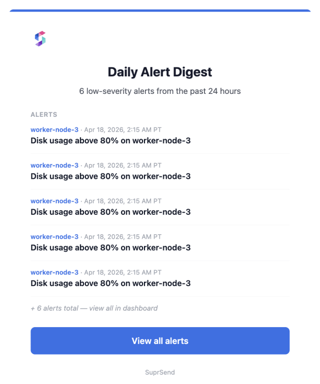 Low Severity System Alert — Email