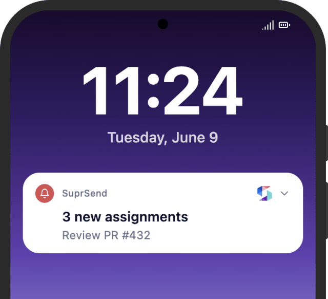 Standard Priority Task Assignment — Android push