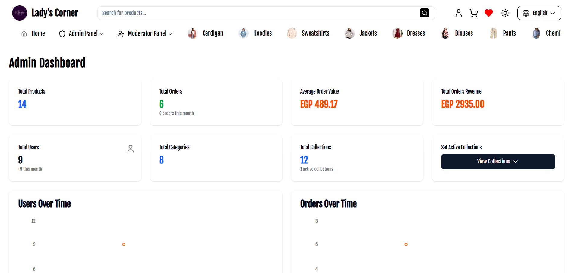 Screenshot of Lady's Corner: Your Ultimate Women's Fashion Destination project