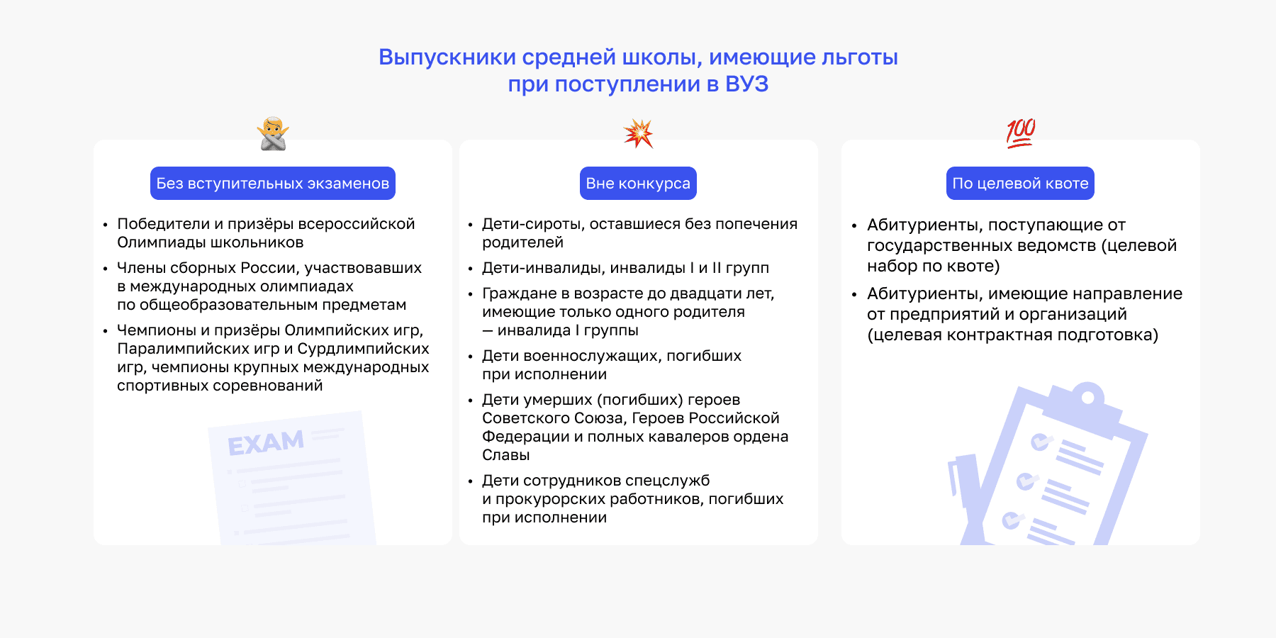 Льготы при поступлении в вуз в 2024 году