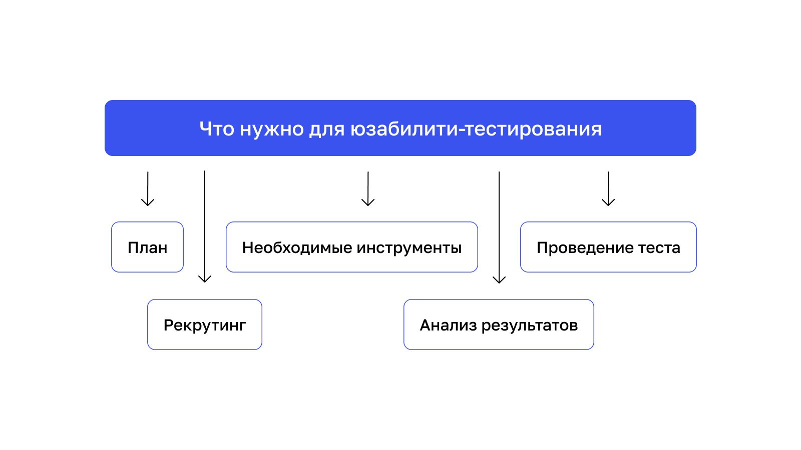 инфографика.jpg