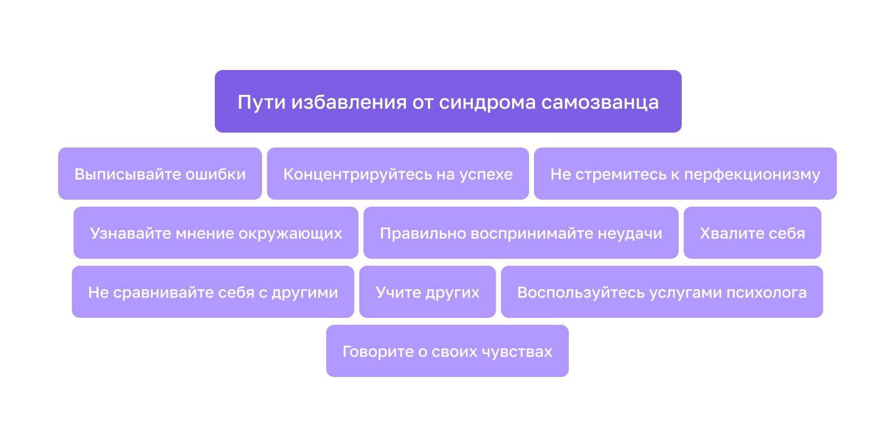 инфографика.jpg