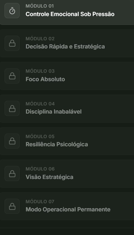 Módulos do método