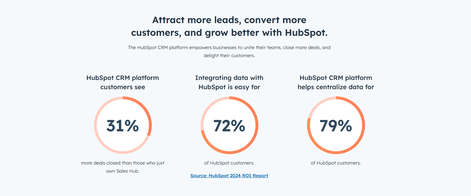 Why Case Studies Matter