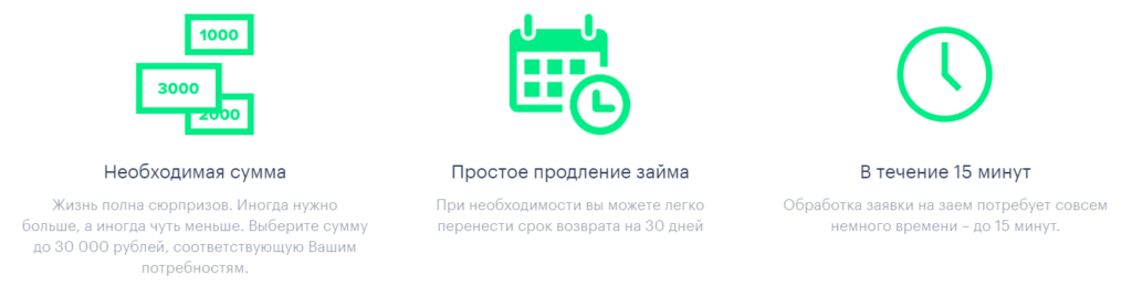 Первый займ без процентов на Киви кошелек