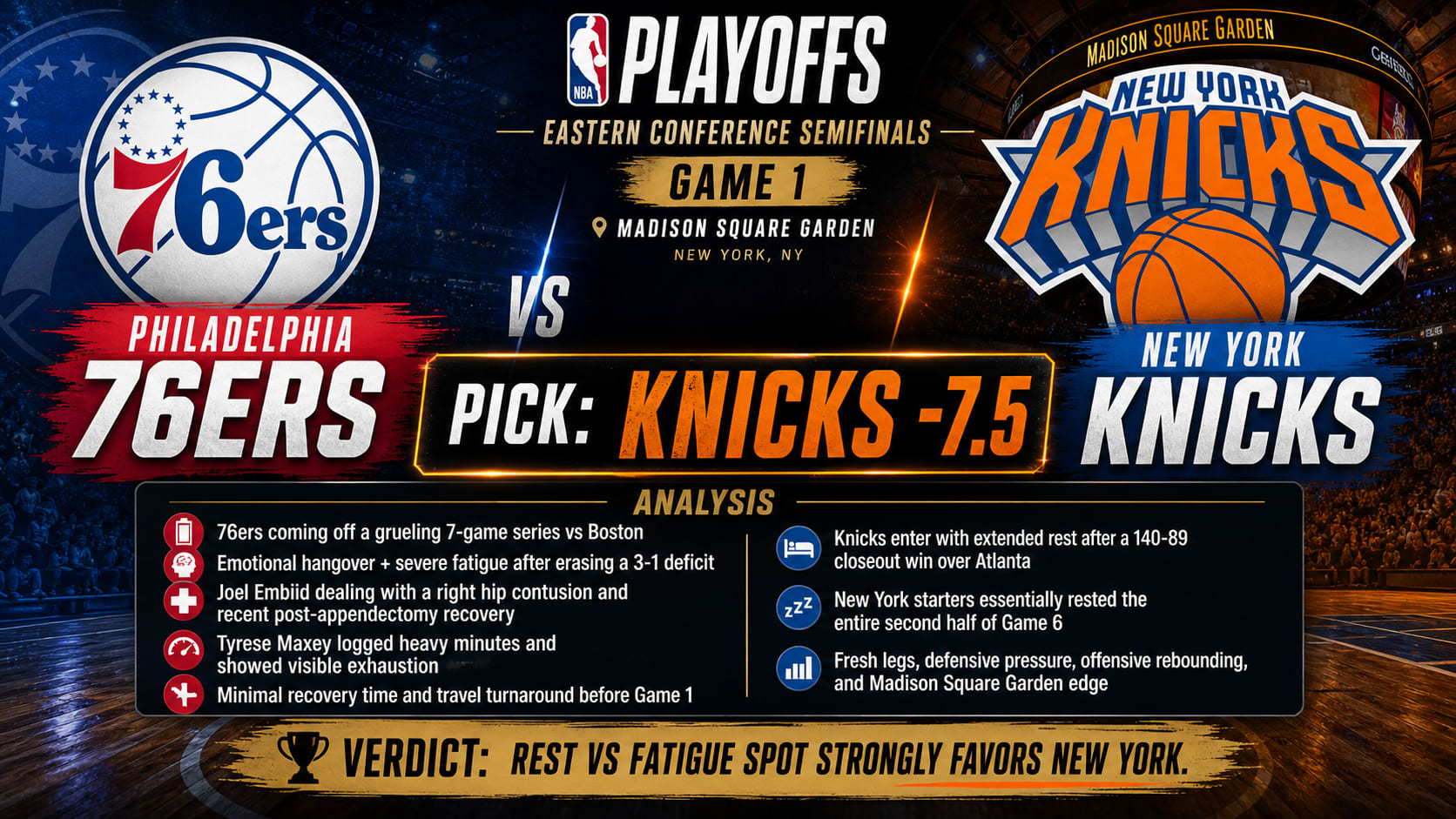 Philadelphia 76ers vs New York Knicks