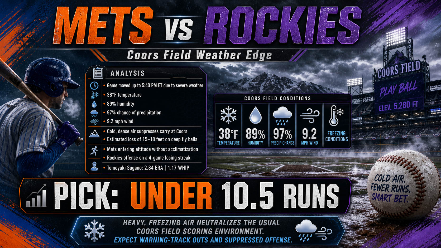 New York Mets vs Colorado Rockies
