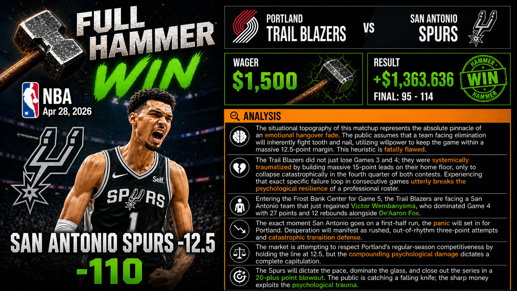 Portland Trail Blazers vs San Antonio Spurs