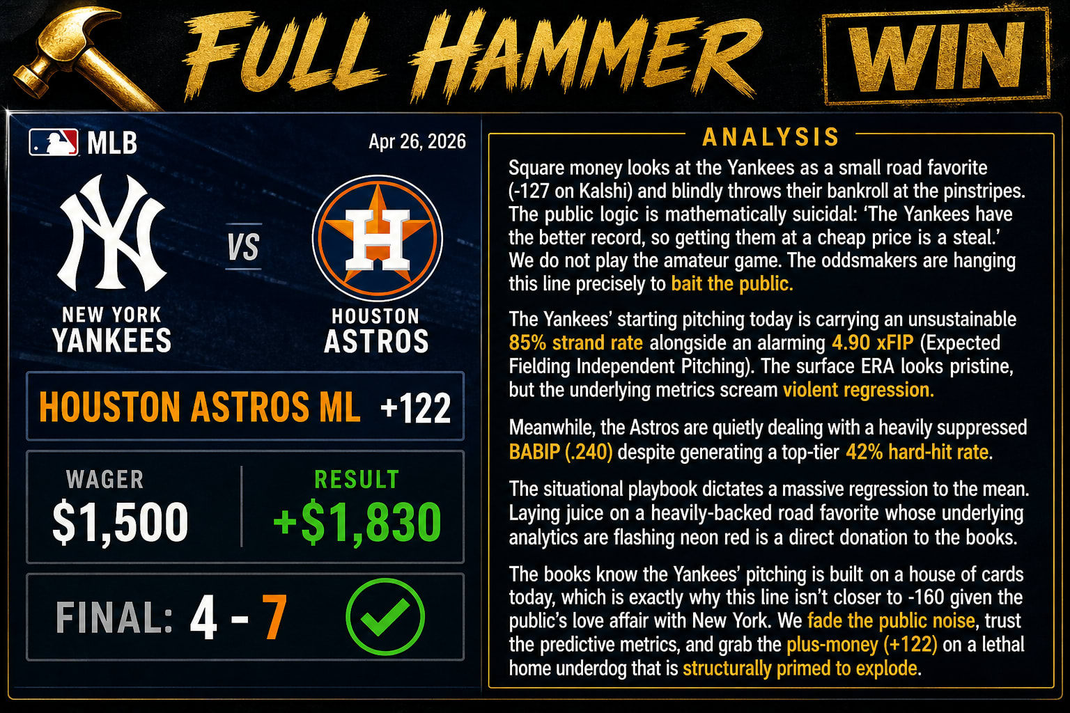 New York Yankees vs Houston Astros