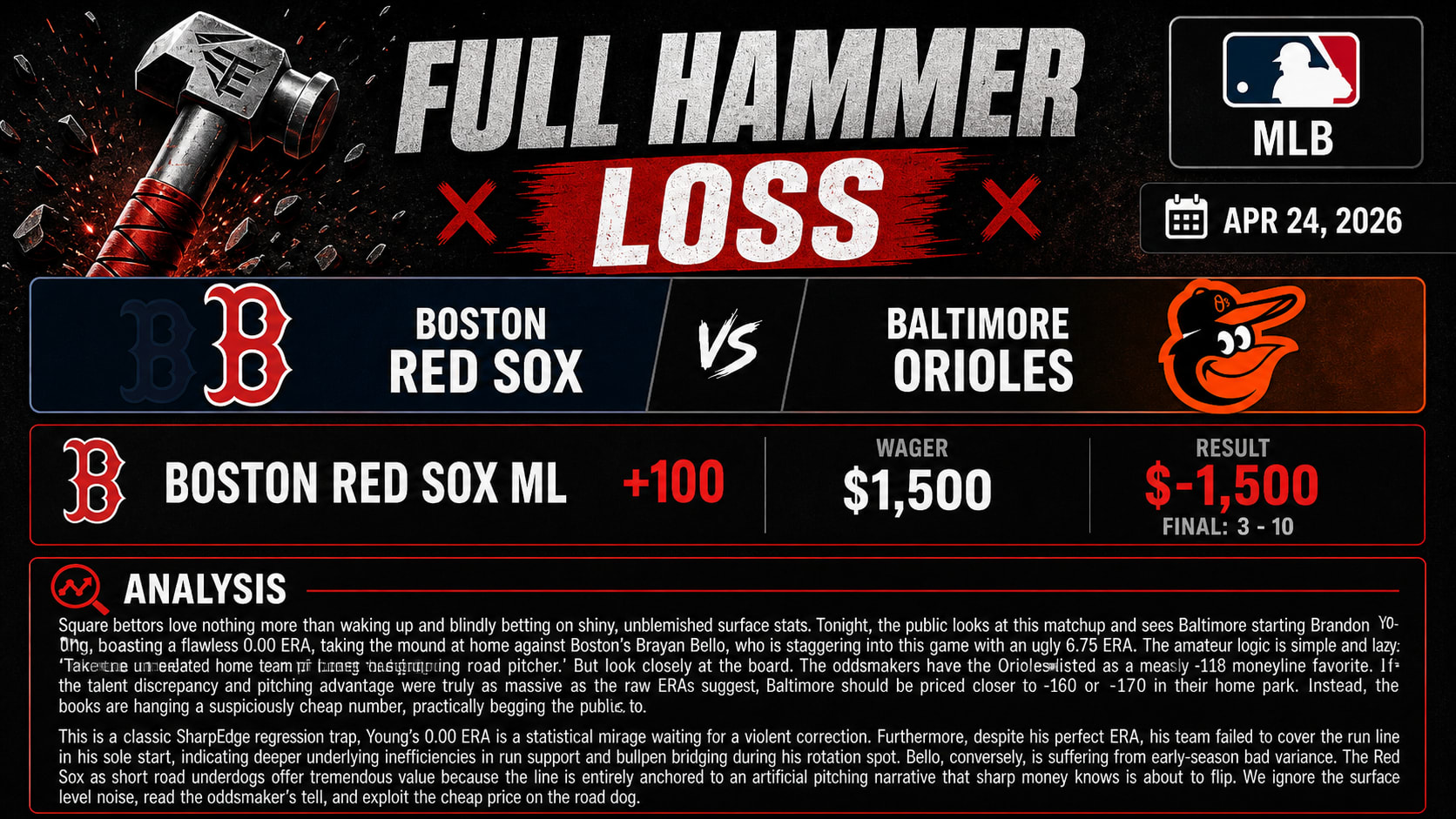 Boston Red Sox vs Baltimore Orioles
