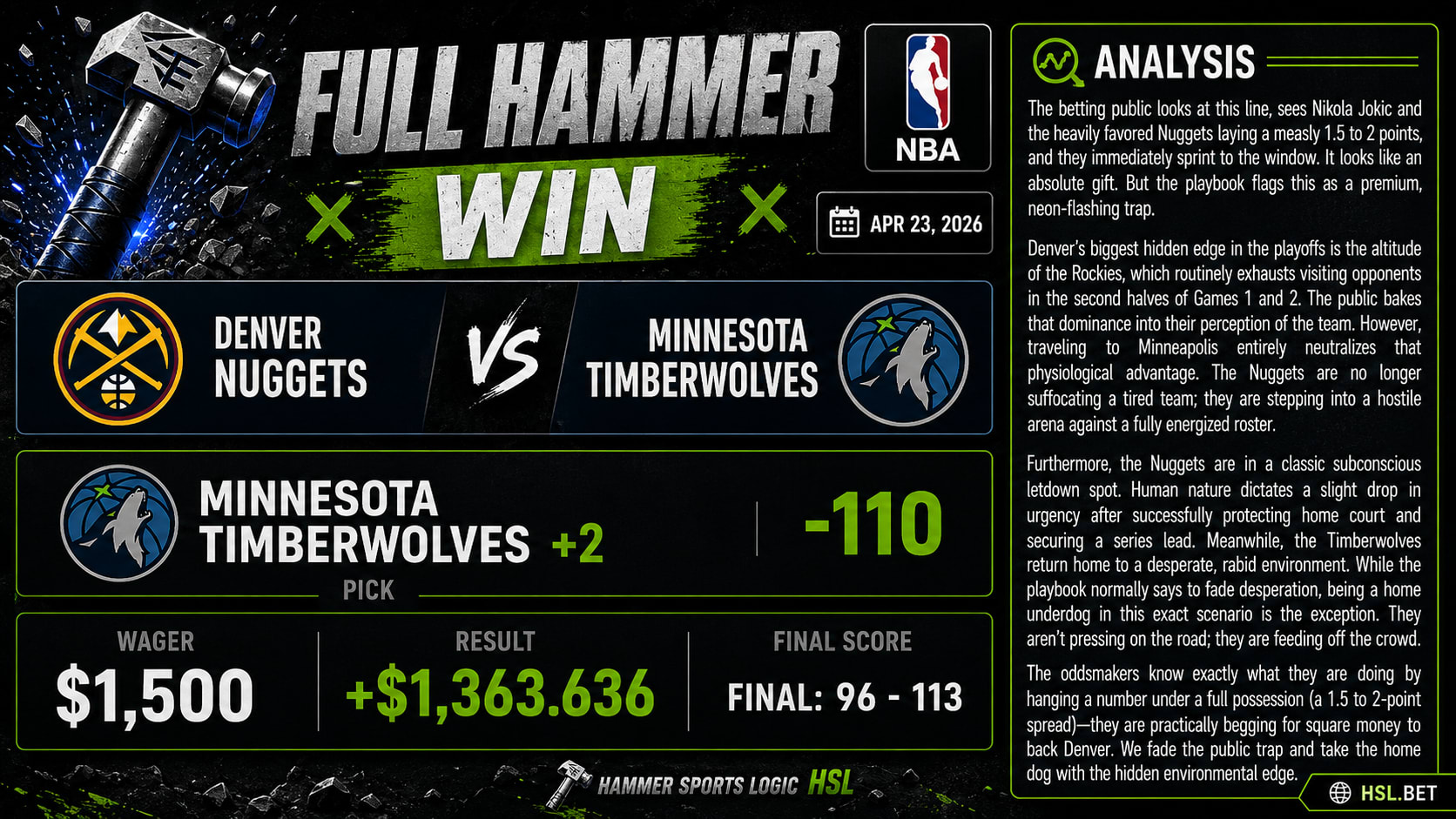 Denver Nuggets vs Minnesota Timberwolves
