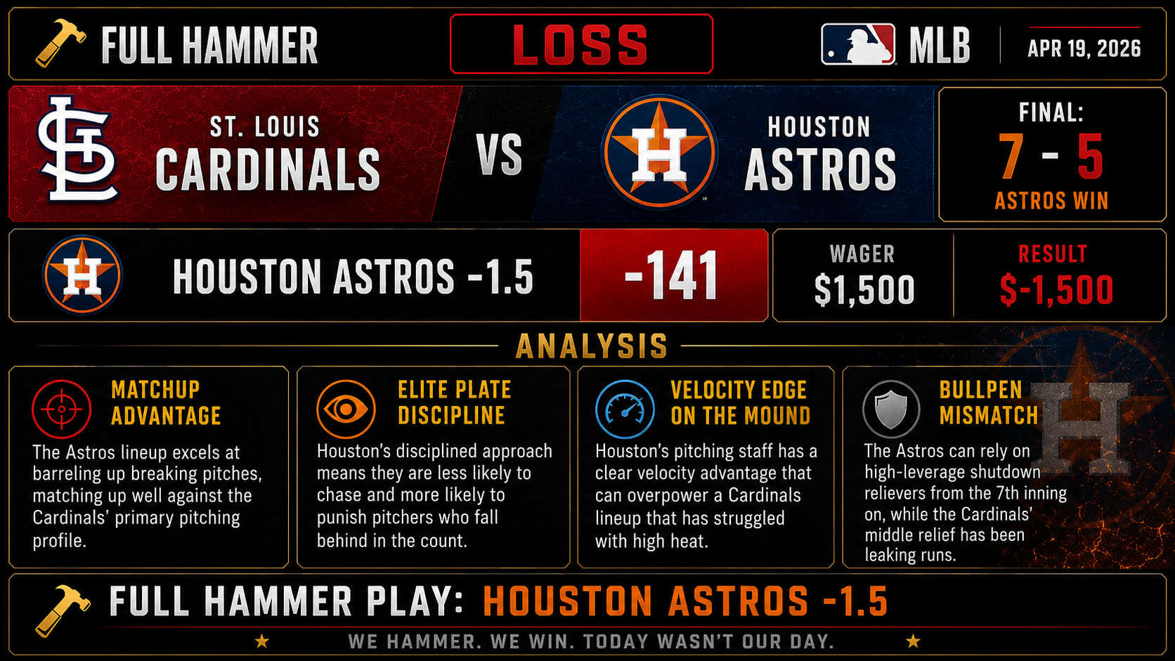 St. Louis Cardinals vs Houston Astros