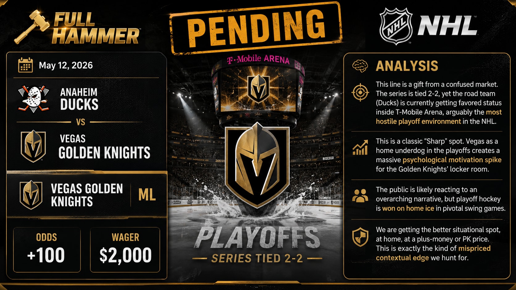Anaheim Ducks vs Vegas Golden Knights