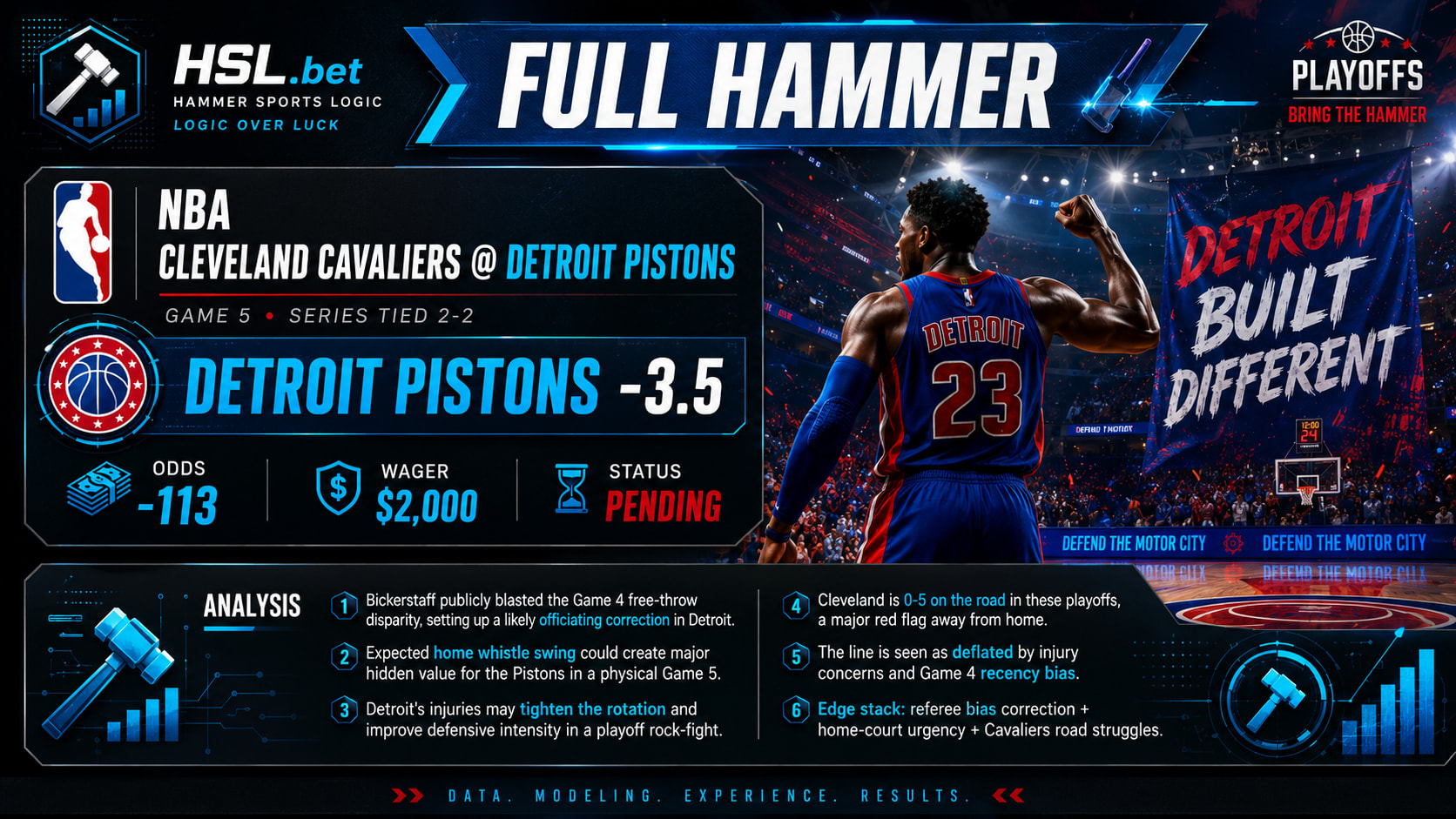 Cleveland Cavaliers vs Detroit Pistons