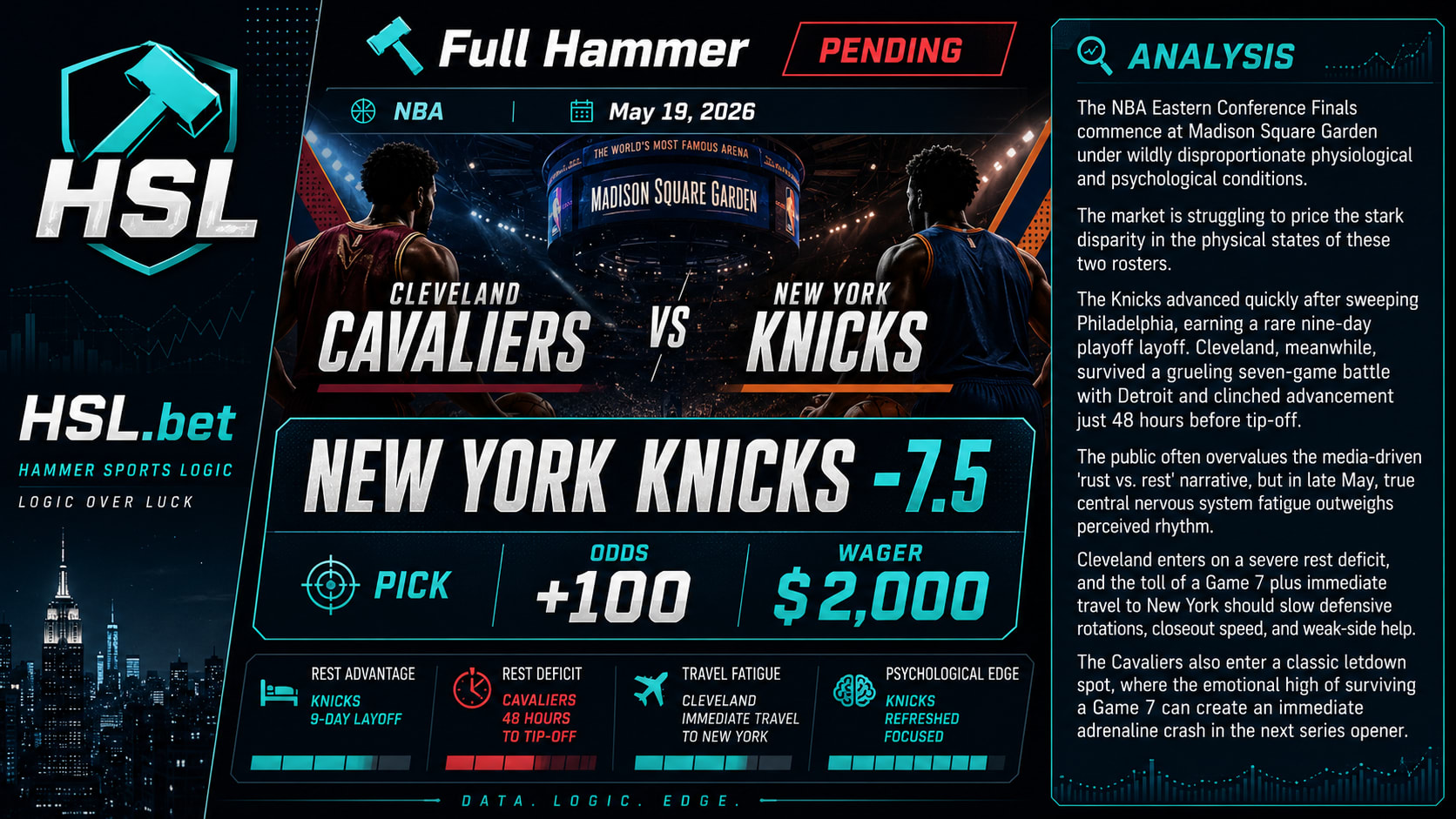 Cleveland Cavaliers vs New York Knicks