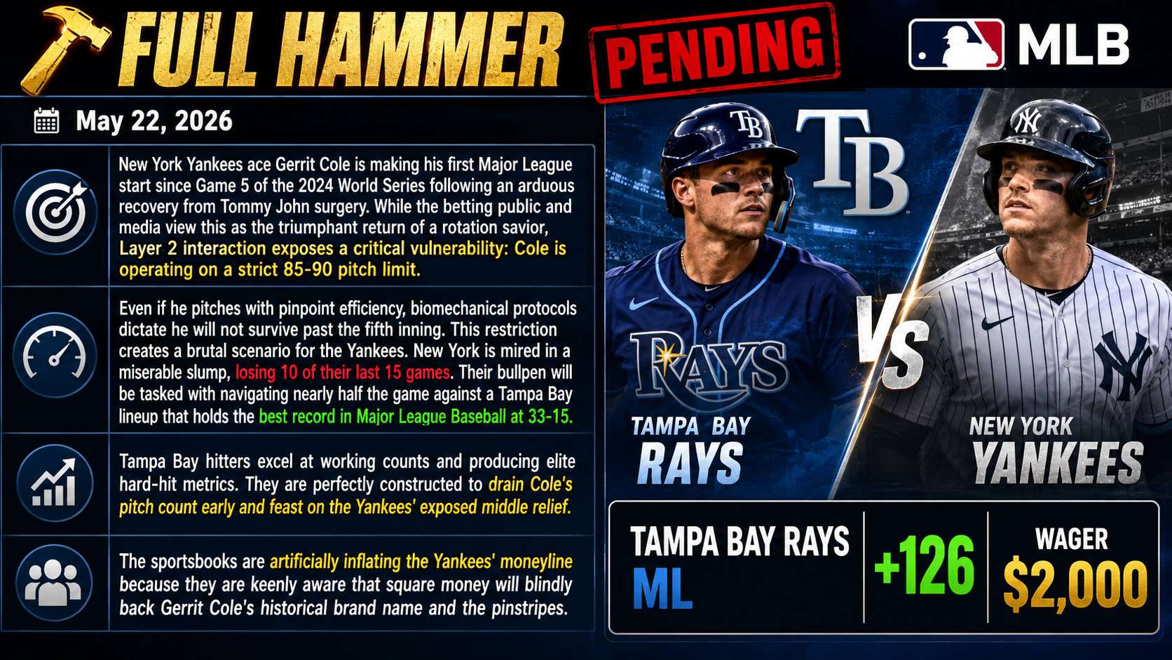 Tampa Bay Rays vs New York Yankees