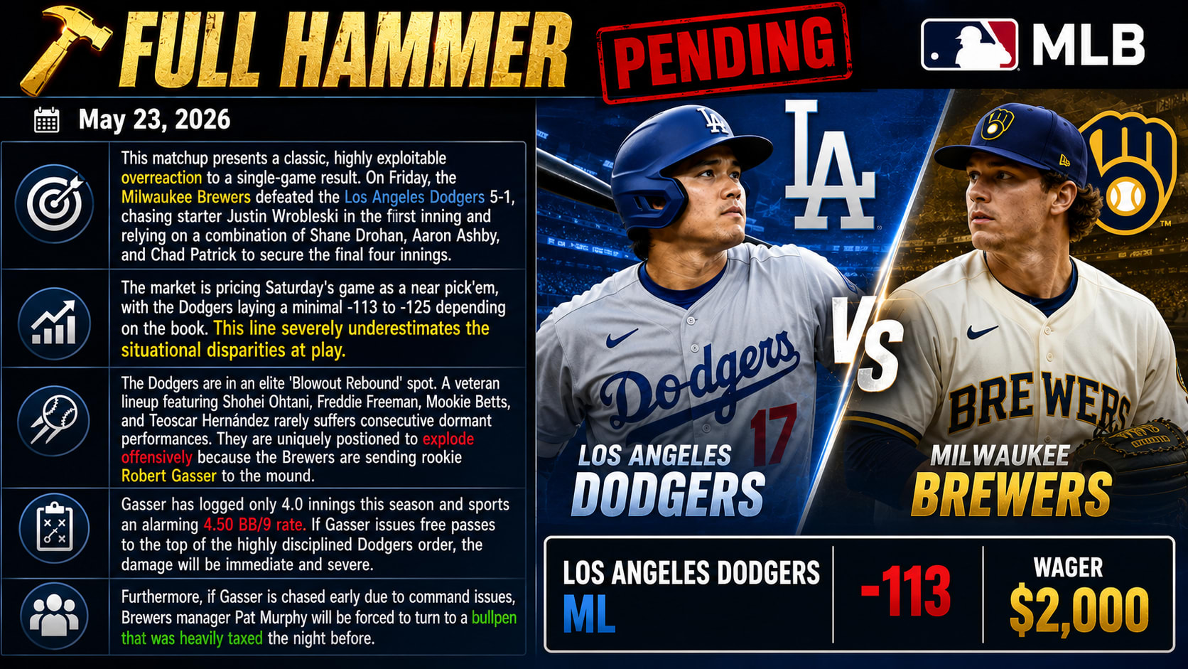 Los Angeles Dodgers vs Milwaukee Brewers